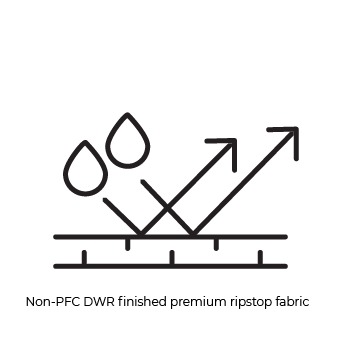DWR Fabric